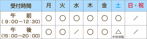 診療時間